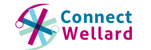 Connect.Wellard Logo