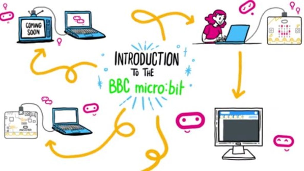 This image has an empty alt attribute; its file name is Tech-Tinkering-February-Class-Intro-to-BBC-microbit.jpeg